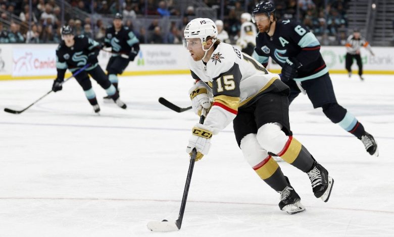 NHL betting: Capitals vs Golden Knights Game Analysis