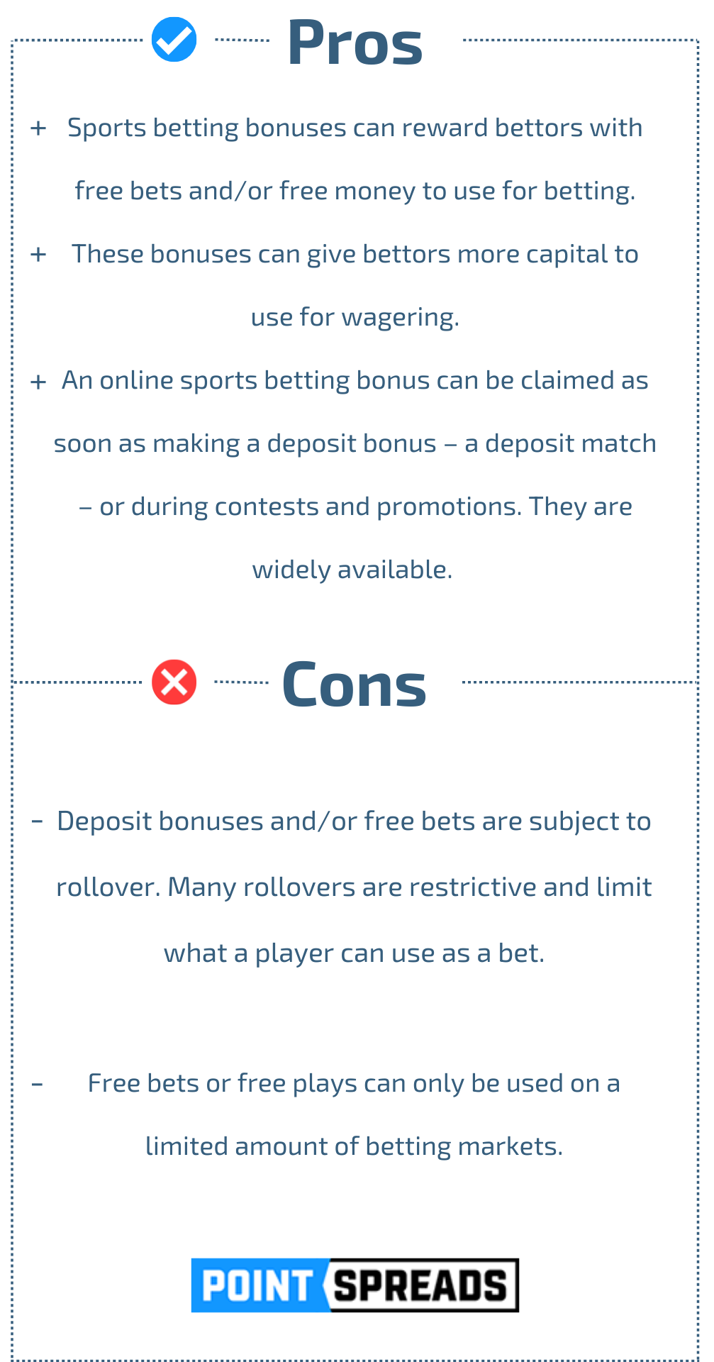 How sports betting bonuses work?