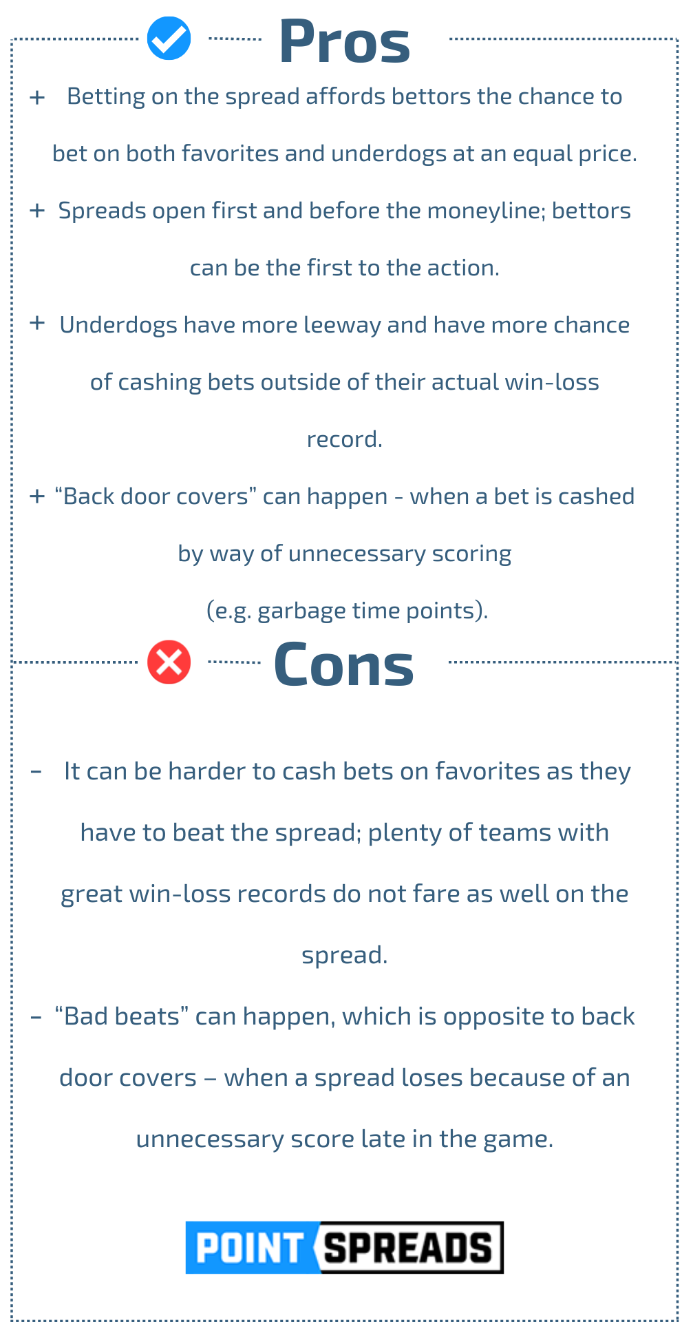 Spreads Betting Guide
