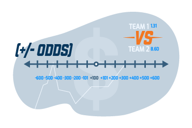 Betting Favorites vs Underdogs