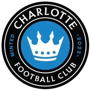Charlotte FC Betting Stats