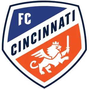 FC Cincinnati Betting Stats