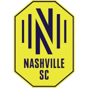 Nashville SC Betting Stats