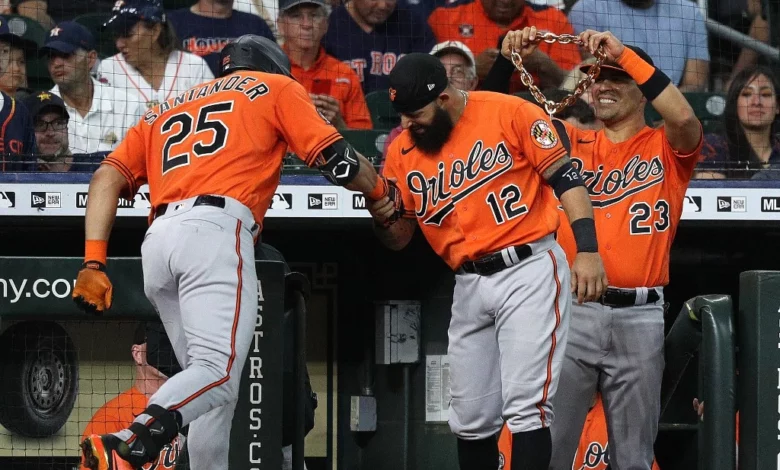 MLB Preview: Orioles vs Guardians Betting Series