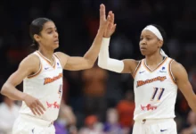 WNBA Betting Preview: Mercury vs Aces Series Odds