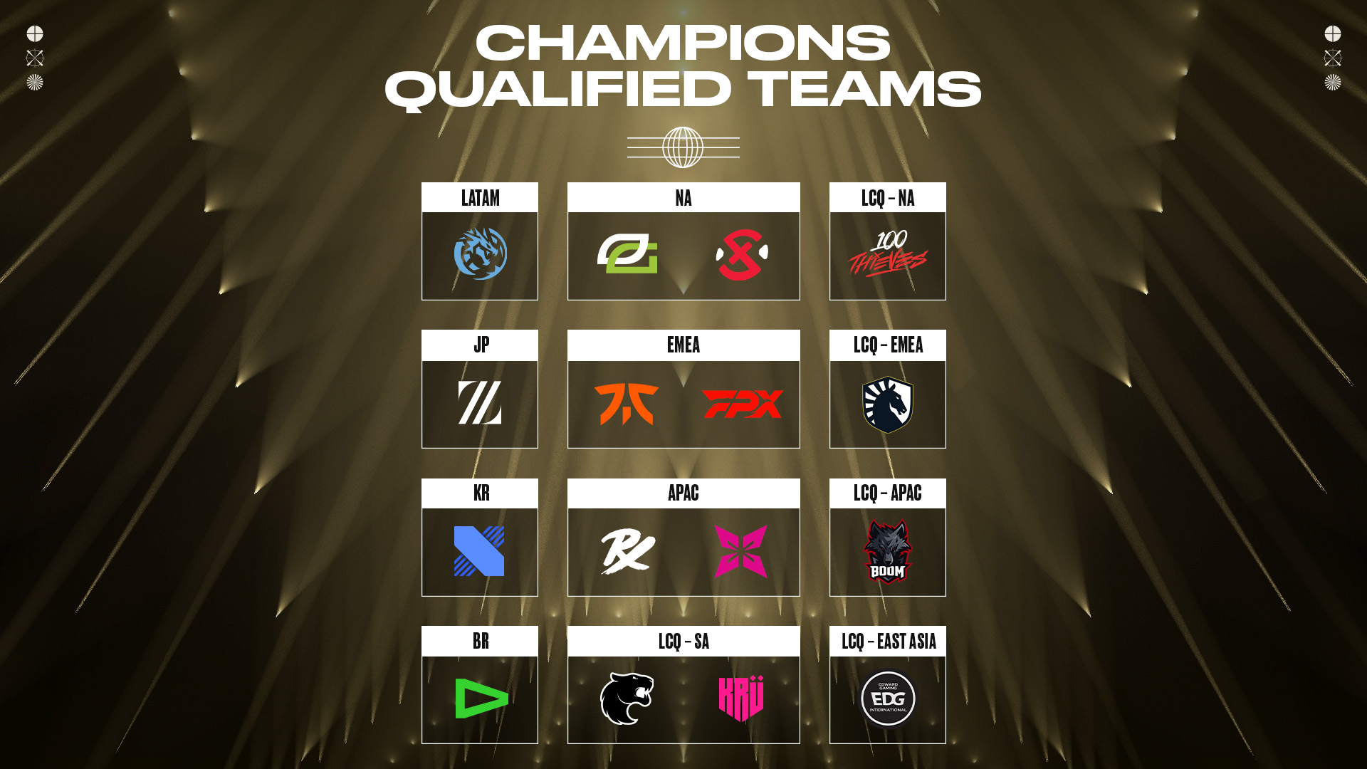 ESports: Valorant Champions 2022 Odds and Overview