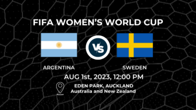 FIFA Women’s World Cup: Argentina vs Sweden Odds