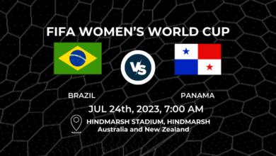FIFA Women’s World Cup: Brazil vs Panama Odds
