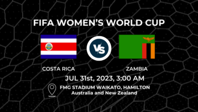FIFA Women’s World Cup: Costa Rica vs Zambia Odds