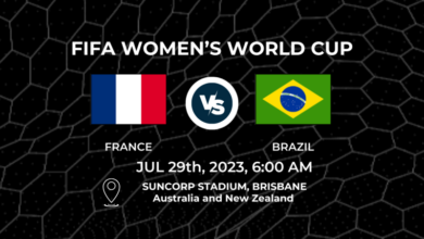 FIFA Women’s World Cup: France vs Brazil Odds
