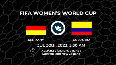 FIFA Women’s World Cup: Germany vs Colombia Odds