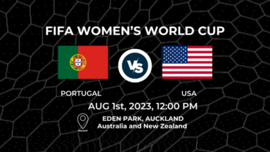 FIFA Women’s World Cup: Portugal vs USA Odds