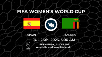 FIFA Women’s World Cup: Spain vs Zambia Odds