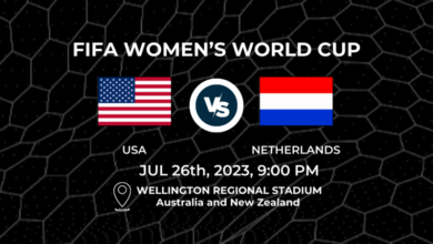 FIFA Women’s World Cup: USA vs Netherlands Odds