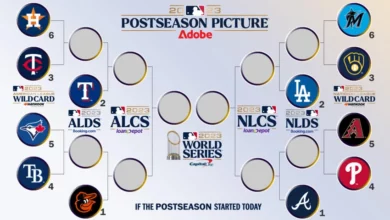 MLB Playoff Picture 2023: Are The Mariners Doomed?