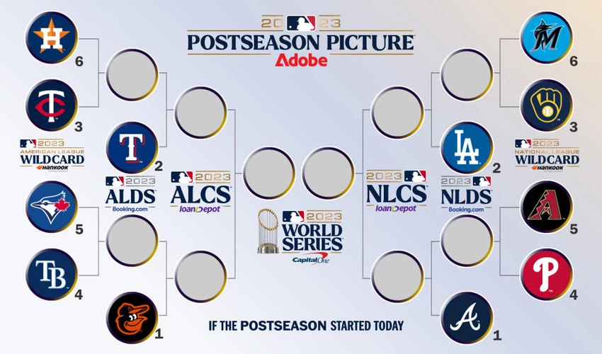 MLB Playoff Picture 2023: Are The Mariners Doomed?
