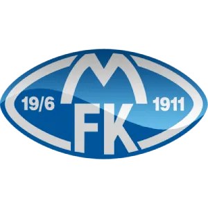 Molde Football Logo