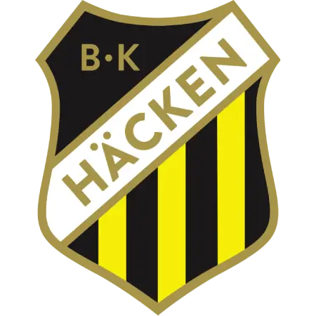 BK Hacken Standings