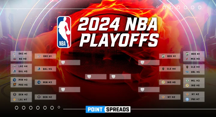 NBA Playoffs Semifinals Banner