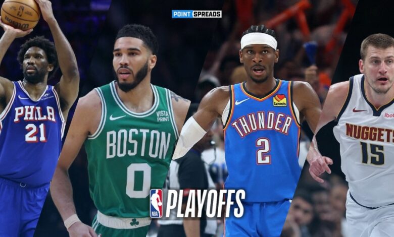 Round One Series Prices, Value With Winless Teams?