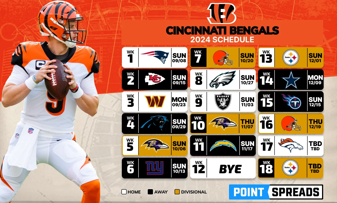 Cincinnati Bengals 2024 Schedule FAQs Key Dates Point Spreads