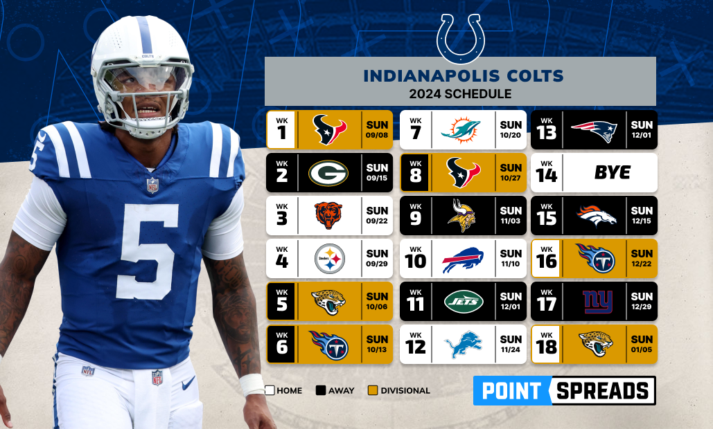 2024-indianapolis-colts-schedule-plan-your-football-season