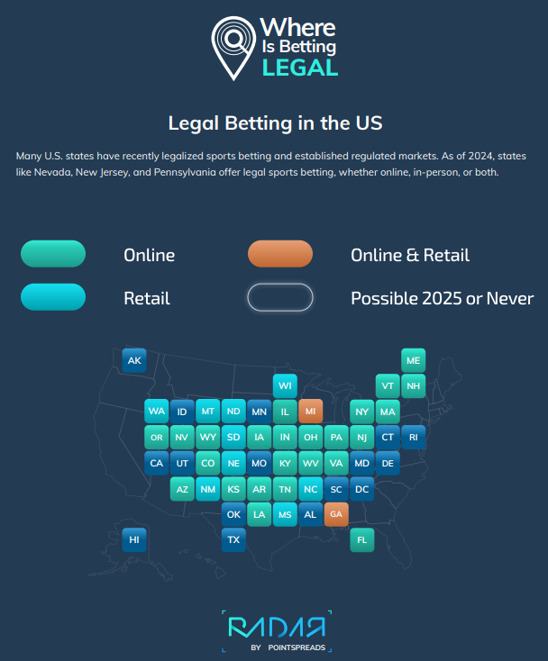 us map where legal is betting